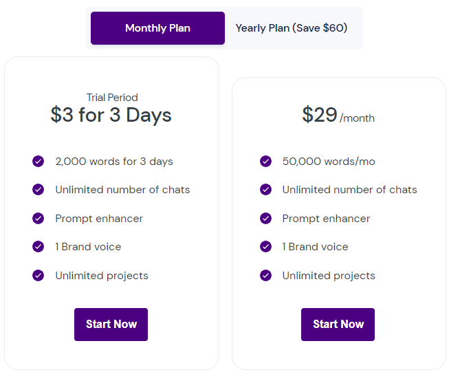 Writelytic Pricing information