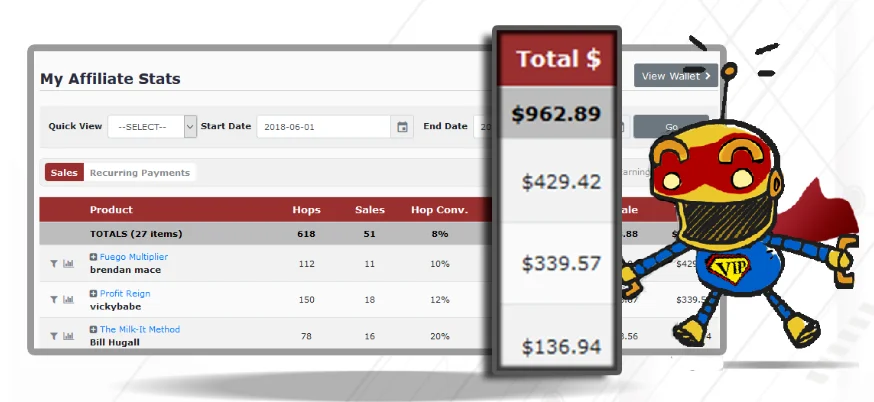 VIP Bot Club earning