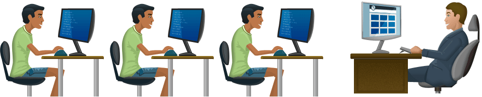 Wolfeye Remote Screen Software Computer Monitor