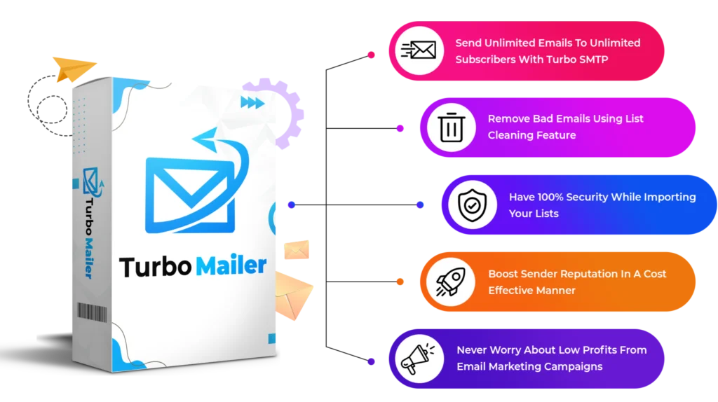 TurboMailer Review 2024-Ultimate Email Marketing Technology