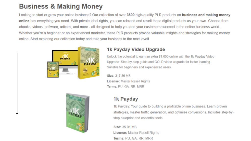 12590+ PLR Digital Products For Rebrand Review 2024