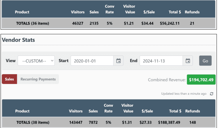 2025 Affiliate Marketers Master Swipe