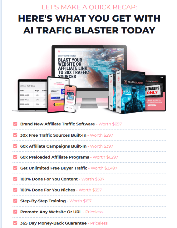 AI Traffic Blaster Review