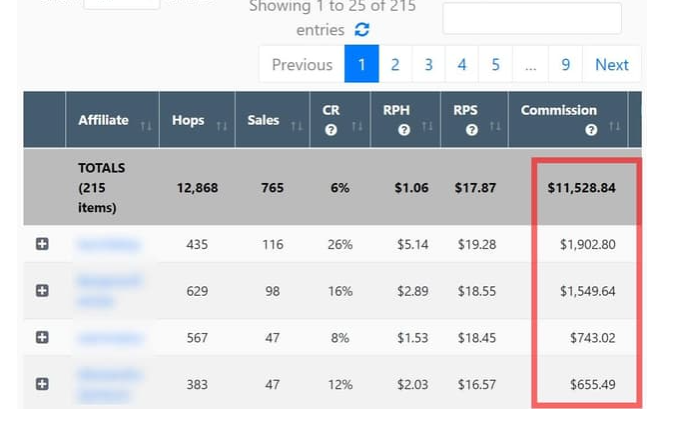 WIFI Passive Income Streams review