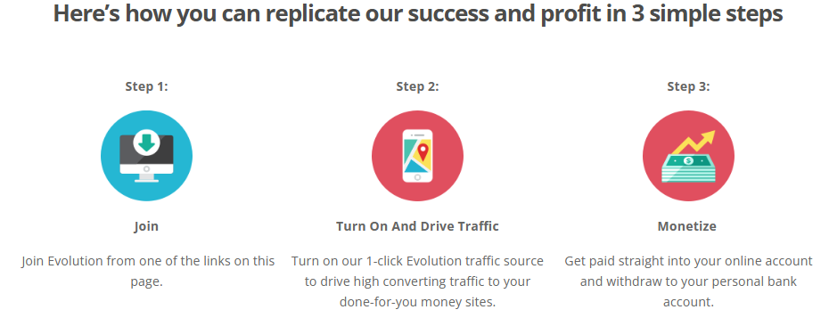 Evolution System Review