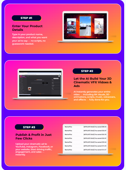 AI 3D VFX MAKER Review