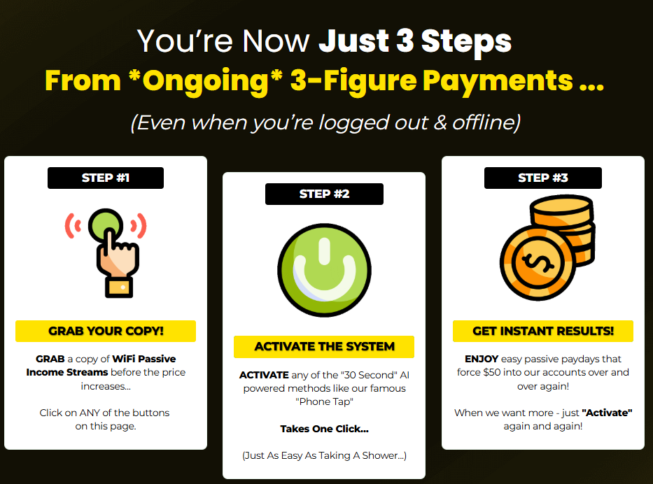 WIFI Passive Income Streams Review