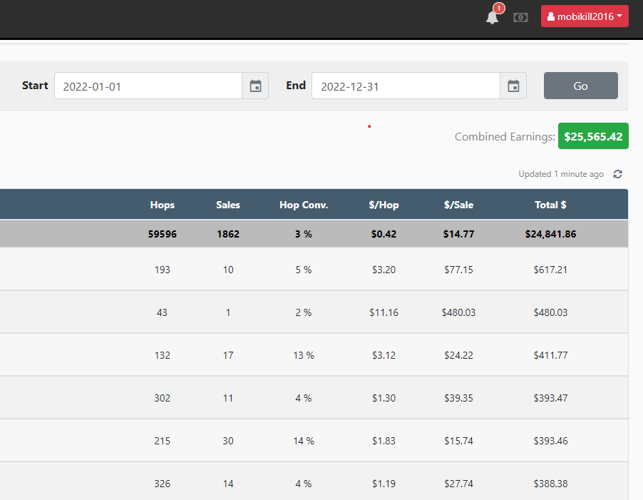 Millionaire Copy Bot AI Review
