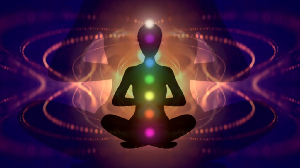 Chakra Balance QUIZ