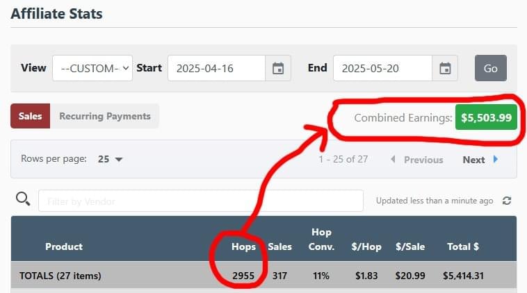 Free Buyer Clicks Review