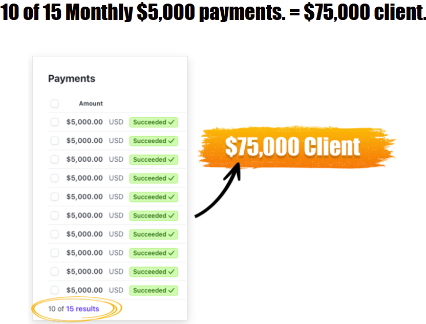 AI Cash Cow Review