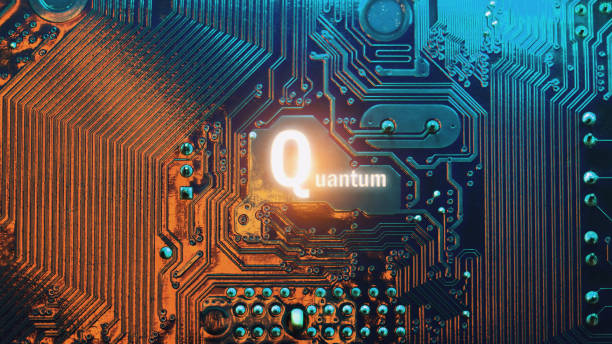 Quantum Computing System Review
