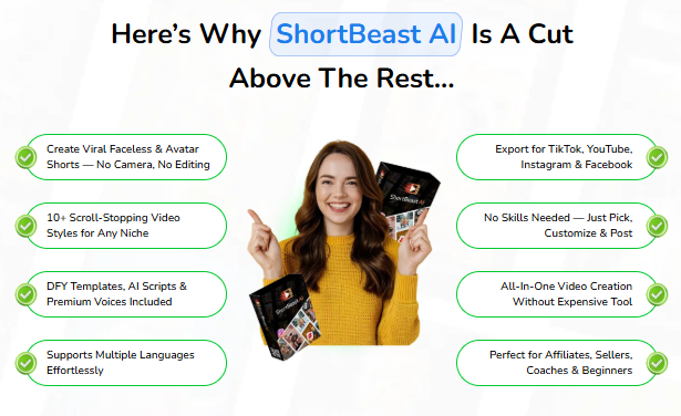 ShortBeast AI Review: