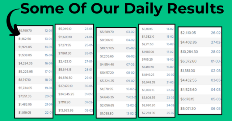 Monthly Money Masterclass