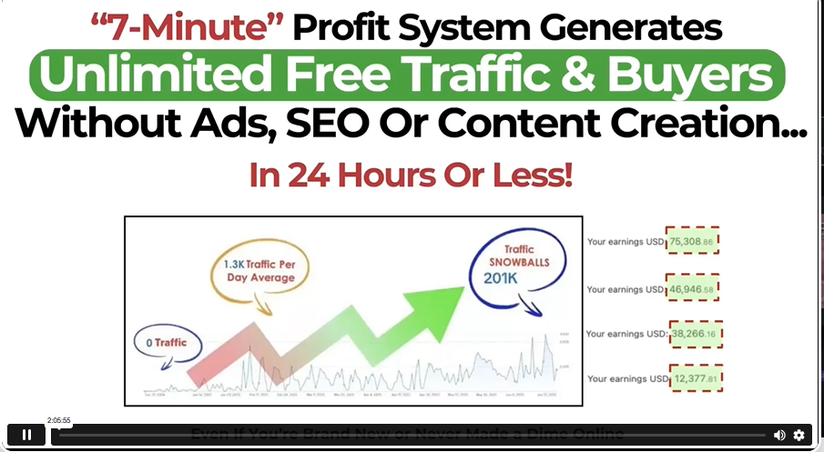 The 7-Minute Traffic System Review