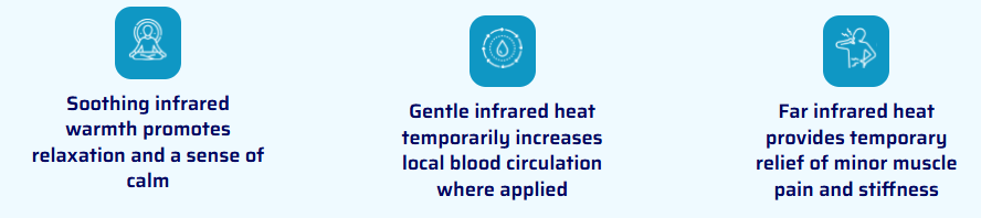 Tesla MedBed X Review
