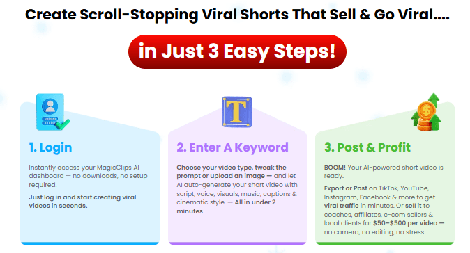 Magic Clips AI Review