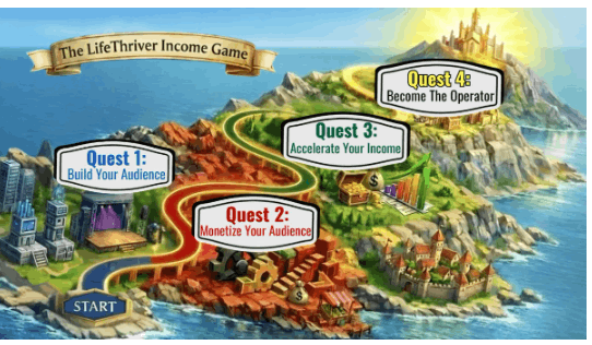 LifeThriver Income Game Review