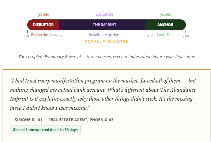 The Abundance Imprint Review