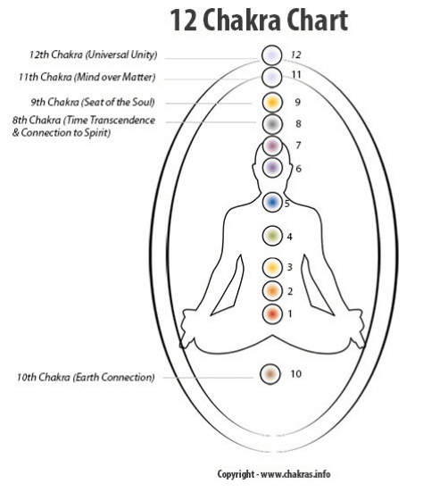 Midas Manifestation System Review 2026