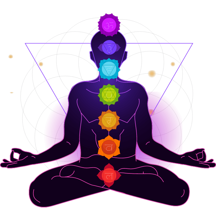 Midas Manifestation System Review 2026